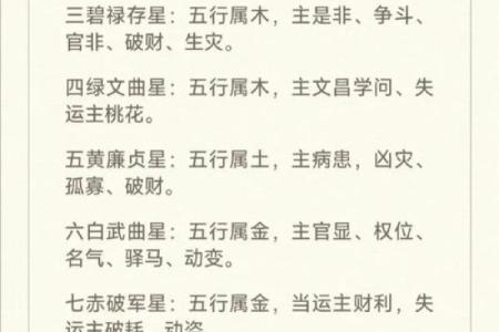 八字命理之正官详解