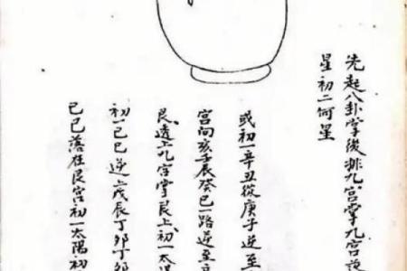 天井风水禁忌，天井风水的讲究