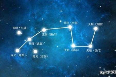 紫微斗数如何定天同星