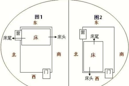 风水上什么是朝案？有什么讲究