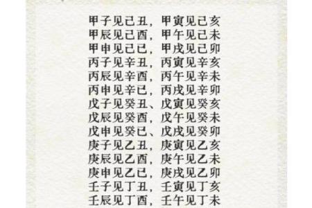 八字姻缘哪年出现的最多