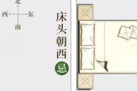 床头朝什么方向是正确的风水是迷信吗