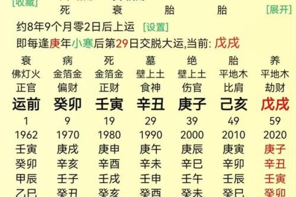 女比才什么意思在八字里