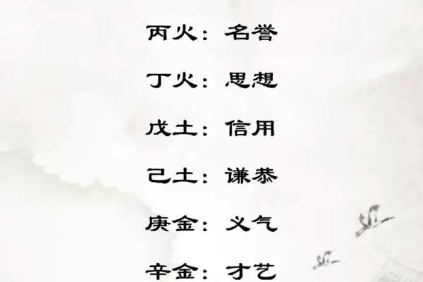 传统八字