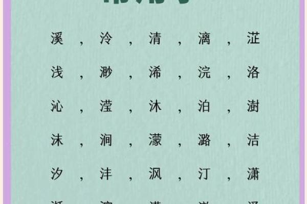 八字缺水怎么取名