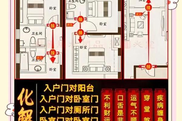 风水布置：注意您室内风水忌讳