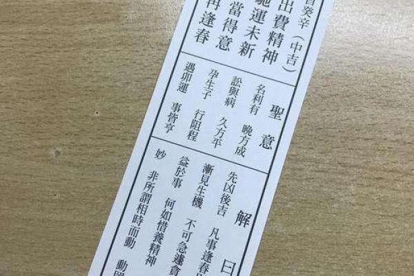 关帝灵签67是好签还是不好