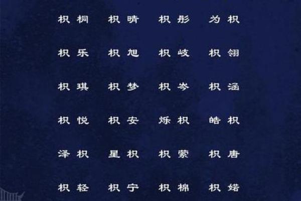 给宝宝起名测试打分