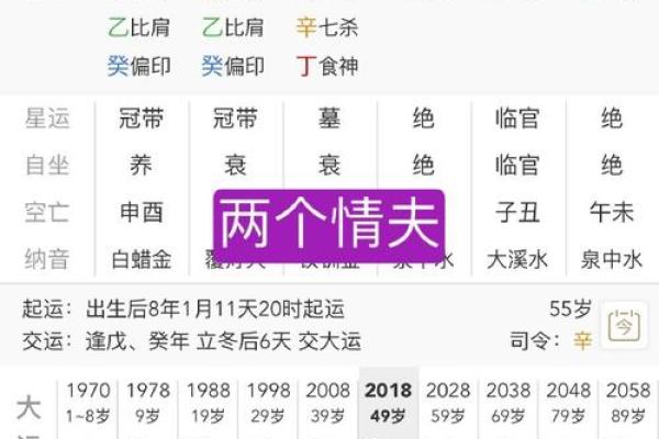 男命无生育八字实例
