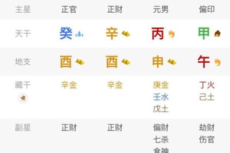 能降住花心男人的女人八字,八字看你睡过几个人