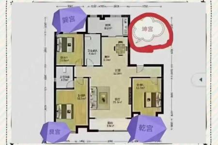 风水缺角不可忽视的危害