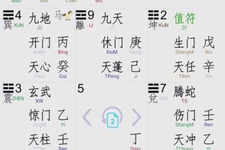 紫薇斗数旬空