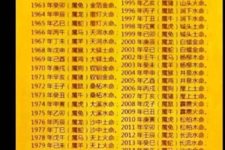 合八字属牛的女人与属虎男八字好吗 婚姻怎么样