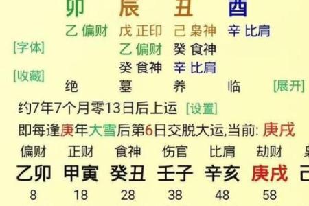 怎么自己查自己的八字