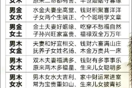 最近感情运势怎么样？看八字命理详解