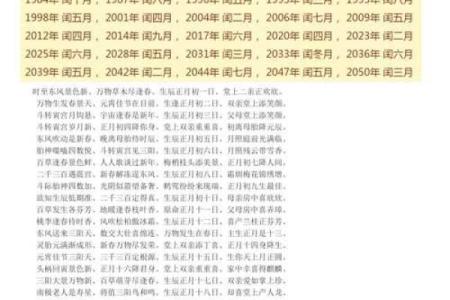 阴历八字