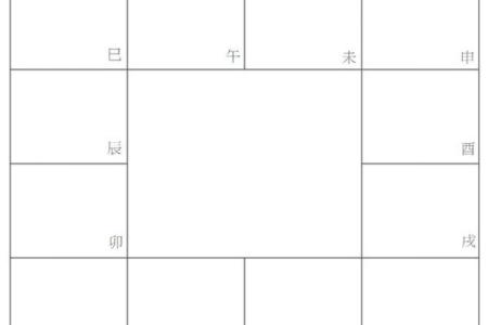 紫薇斗数男女排盘顺序