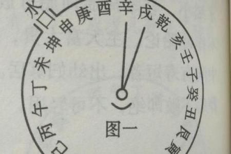 简单判断自家坟地风水吉凶方法