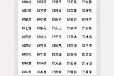 生辰八字如何选择宝宝命名？