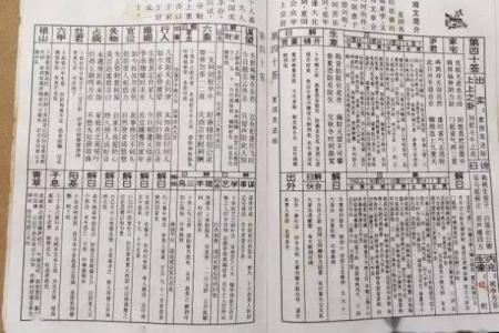 佛祖灵签解签大全17