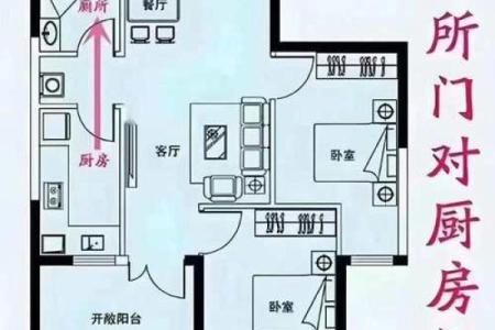 厨房改成卧室有什么风水讲究