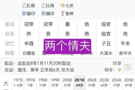 男命无生育八字实例