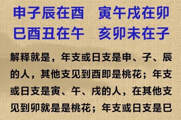 桃花旺的八字,女命最不守妇道的日柱