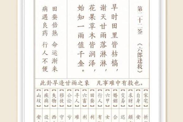 观音灵罚签香