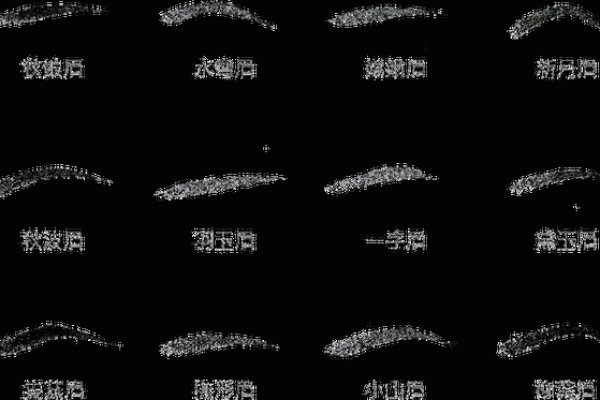济缘算命：什么面相的男人容易长寿？