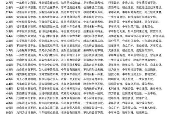更新#称骨算命之逆天改命#袁天罡#AI生成悬疑、鬼怪连载小说#