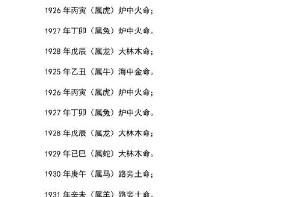 风水女人五行属什么命最好解答