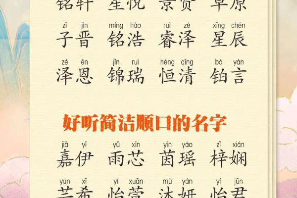 4月份出生的属龙男孩起什么名字好姓名