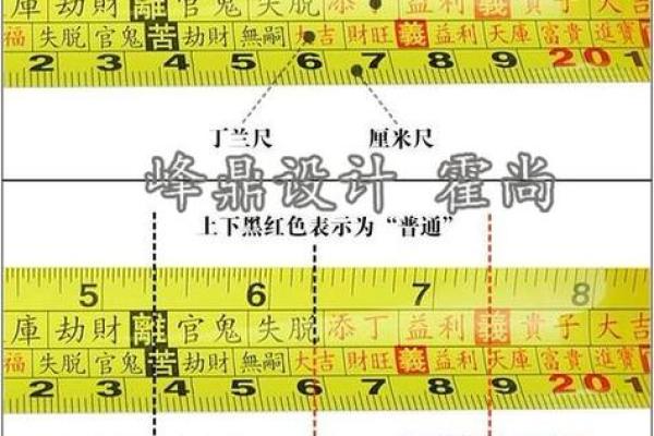 装修房子风水顺口溜