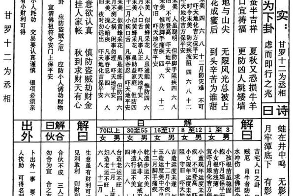 玄天上帝灵签簿