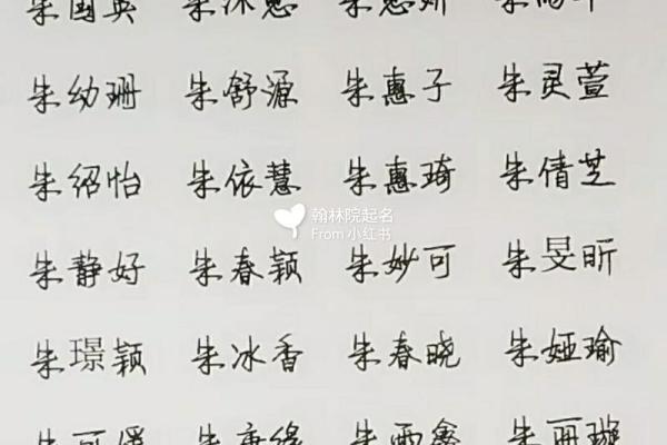 朱姓女孩名字大全-朱姓女孩起名字大全-朱姓名字大全姓名