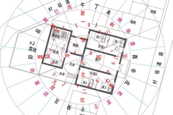 房屋文昌位风水，怎么好好布置