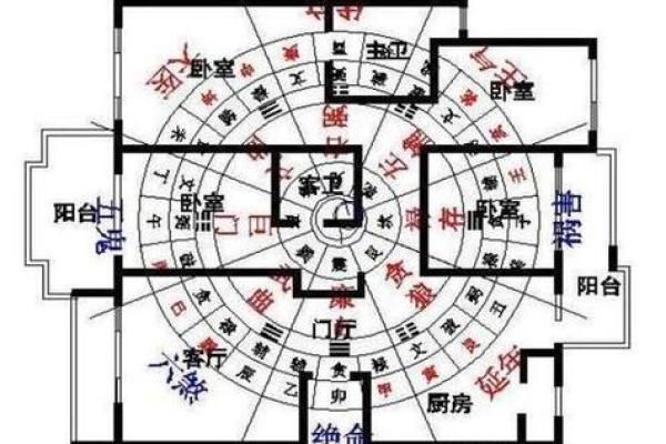 房子风水谁最准确图片