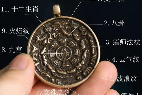 风水学：九宫八卦速记方法，看了你就会！_1