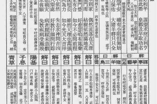佛祖灵签1一51签下载
