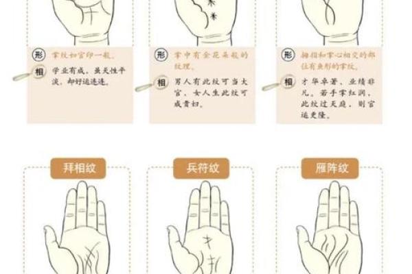 在线扫一扫测手相算命,扫一扫测手相算命免费