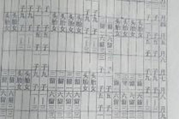 免费算命一生有几个孩子,子女线要怎么看