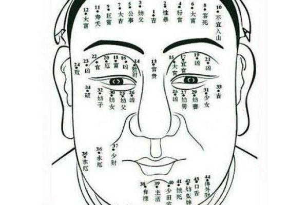 八字看一个人外貌美或丑