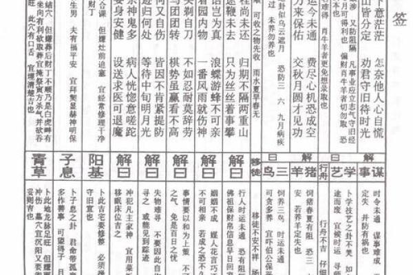 圣母灵签图解大全