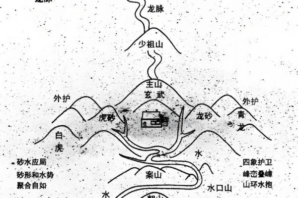 风水师：坟墓前最怕放什么东西