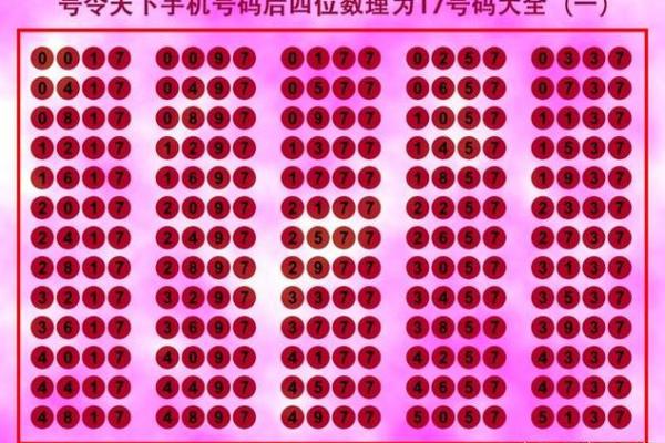 车牌号吉凶周易 车牌号吉凶周易测试
