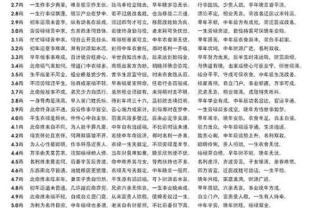 更新#称骨算命之逆天改命#袁天罡#AI生成悬疑、鬼怪连载小说#