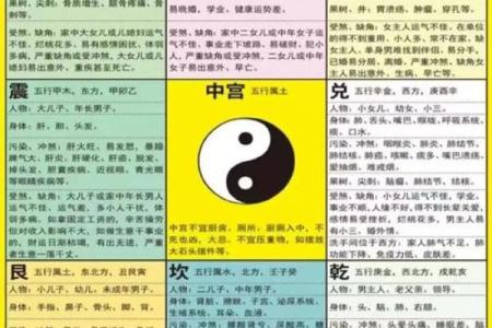 房子有好的风水越住越旺