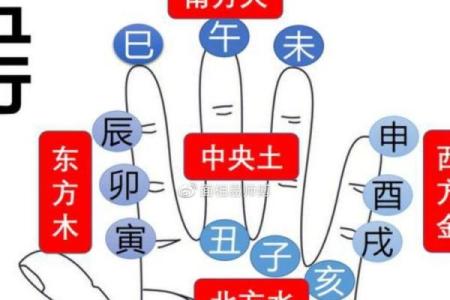民间手相和指纹的算命口诀顺口溜