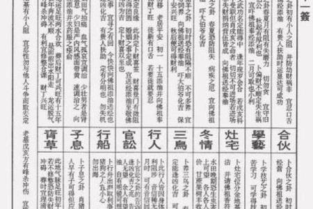 土地灵签第三签