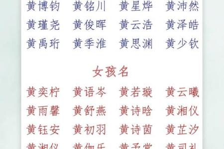 2019年3月23号寅时出生的男孩如何起名姓名